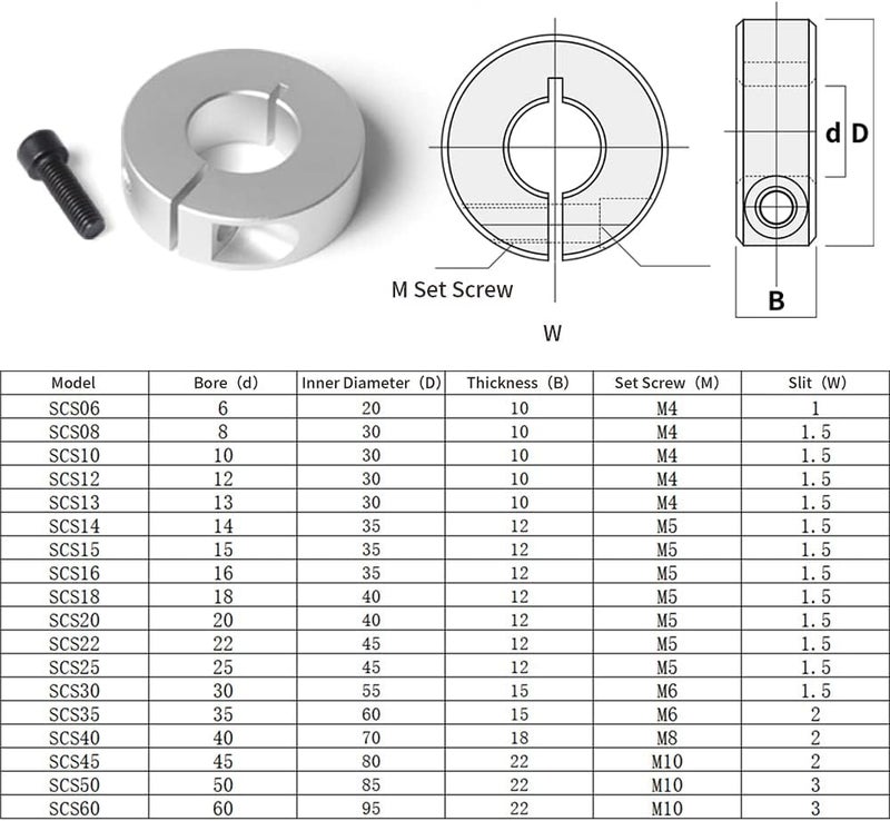 Sinoblu Store Shaft Collar, 25mm Bore H7, 45mm OD, 12mm Thickness, Aluminum Anodized, Stop Collars with Set Screw for Positioning, Timing Pulleys, and Machine Tools (4-Pack) - Image 4
